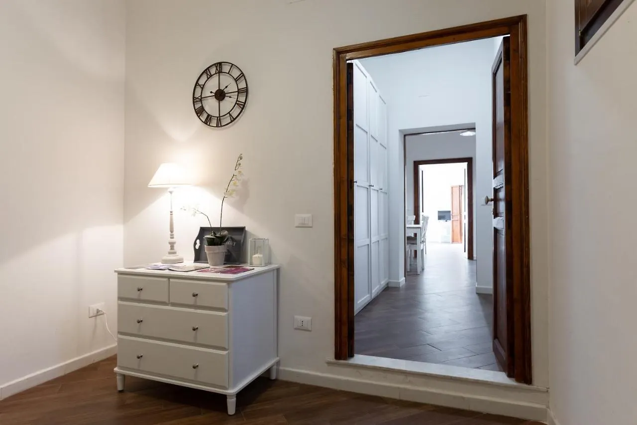 Quattro Canti Charming Flat Палермо Апартаменты